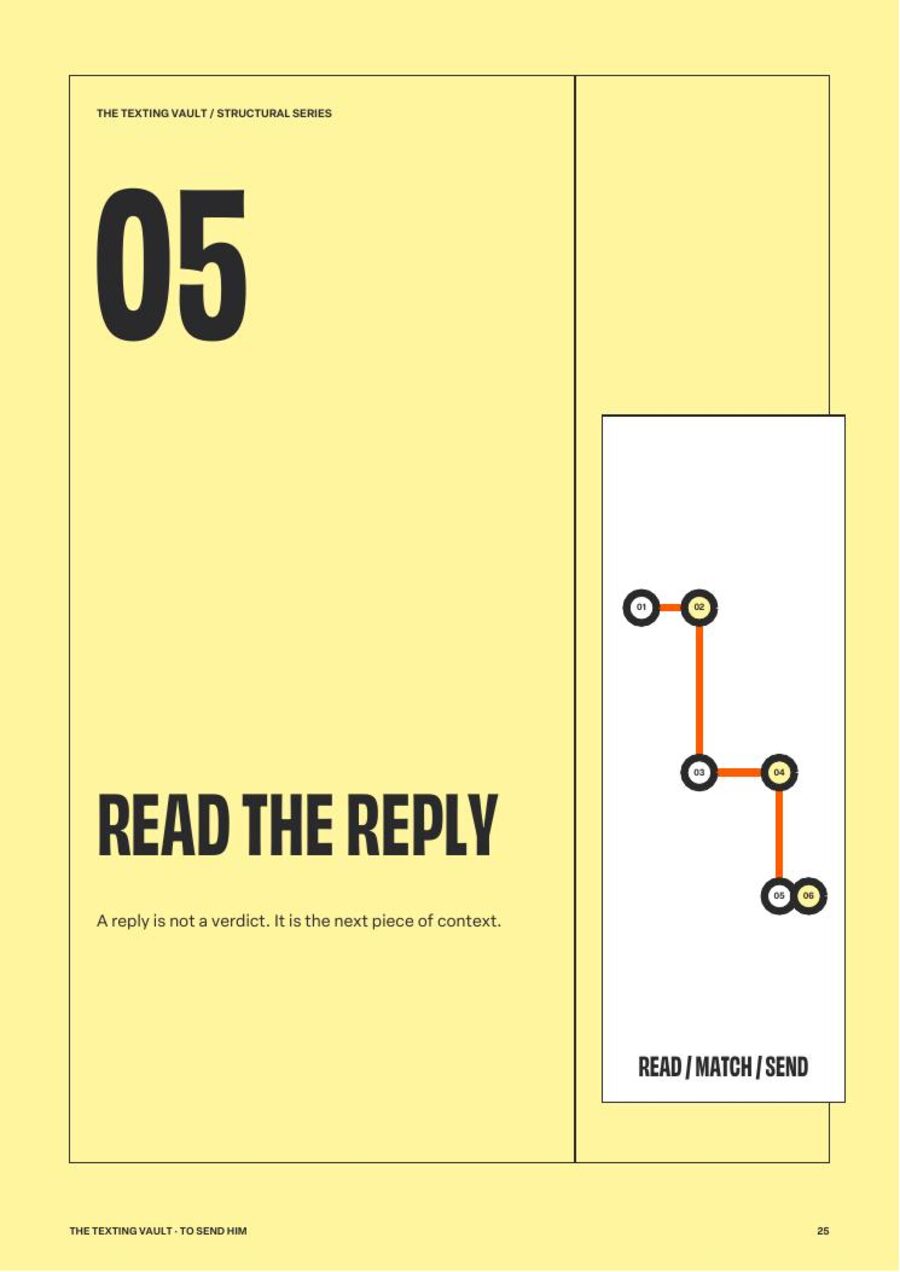 To Send Him — Page 25 of the guide